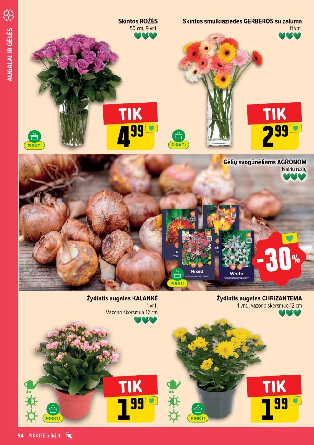 akciju leidinys