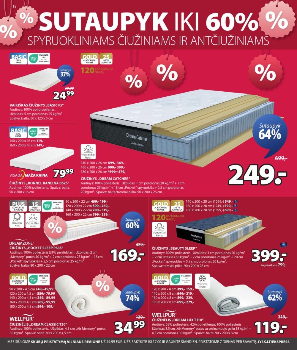 akciju leidinys