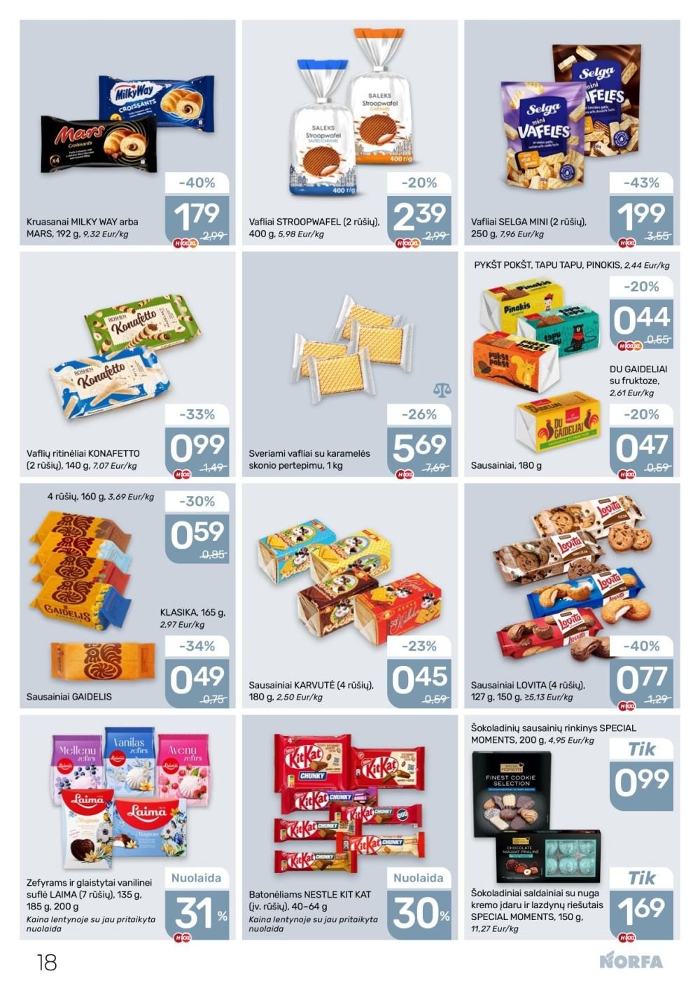 akciju leidinys