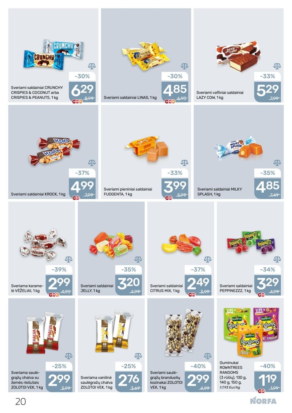 akciju leidinys