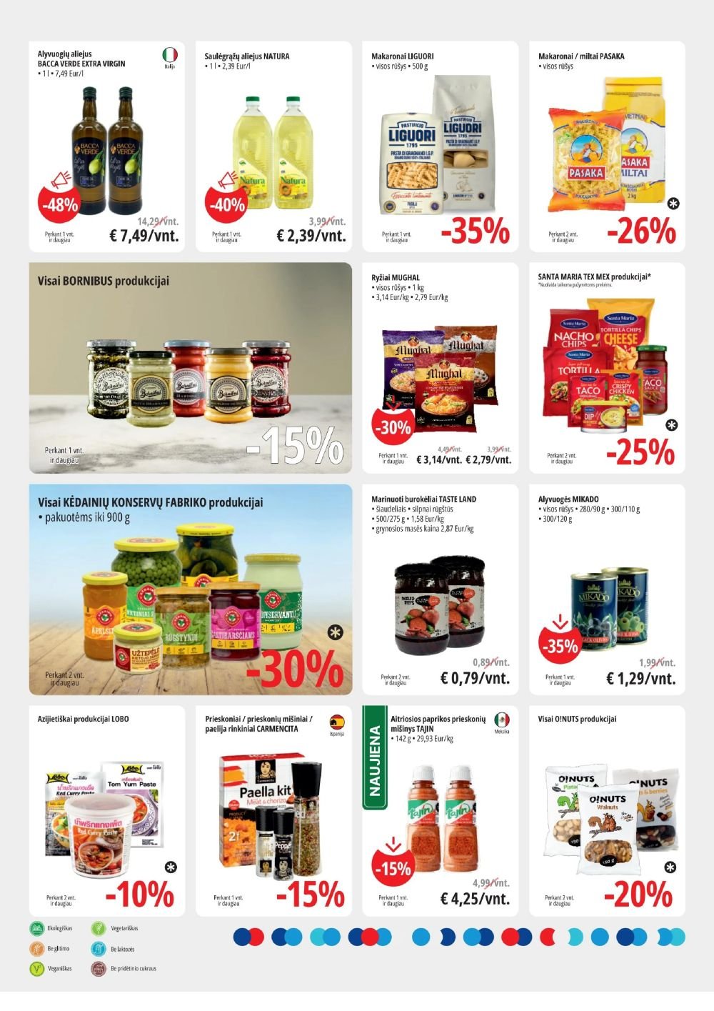 akciju leidinys