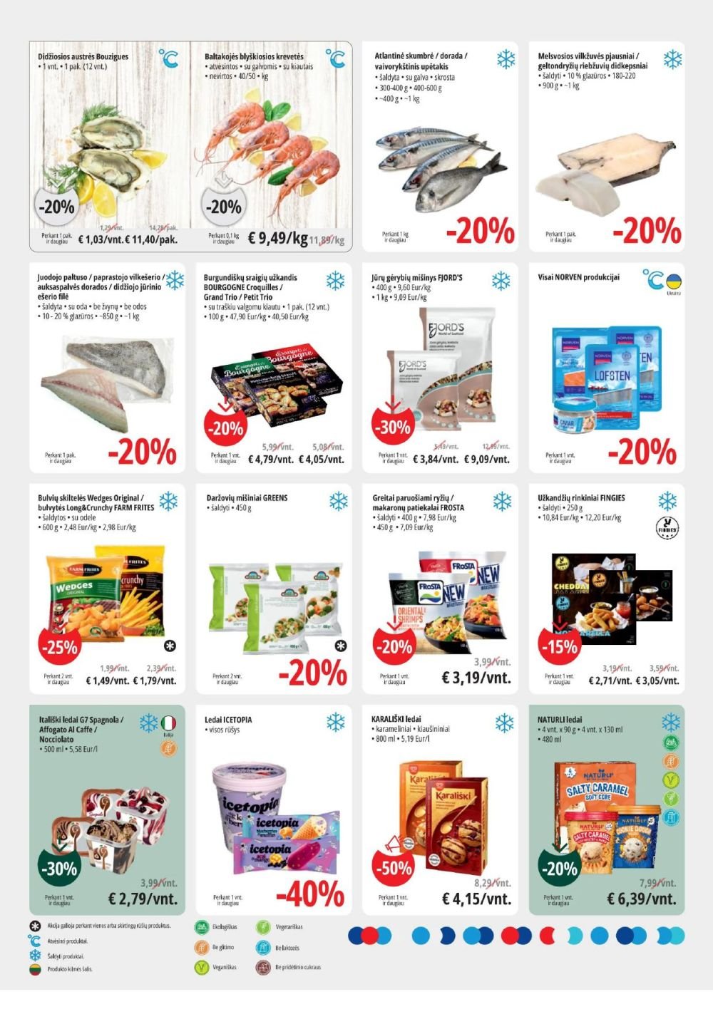 akciju leidinys
