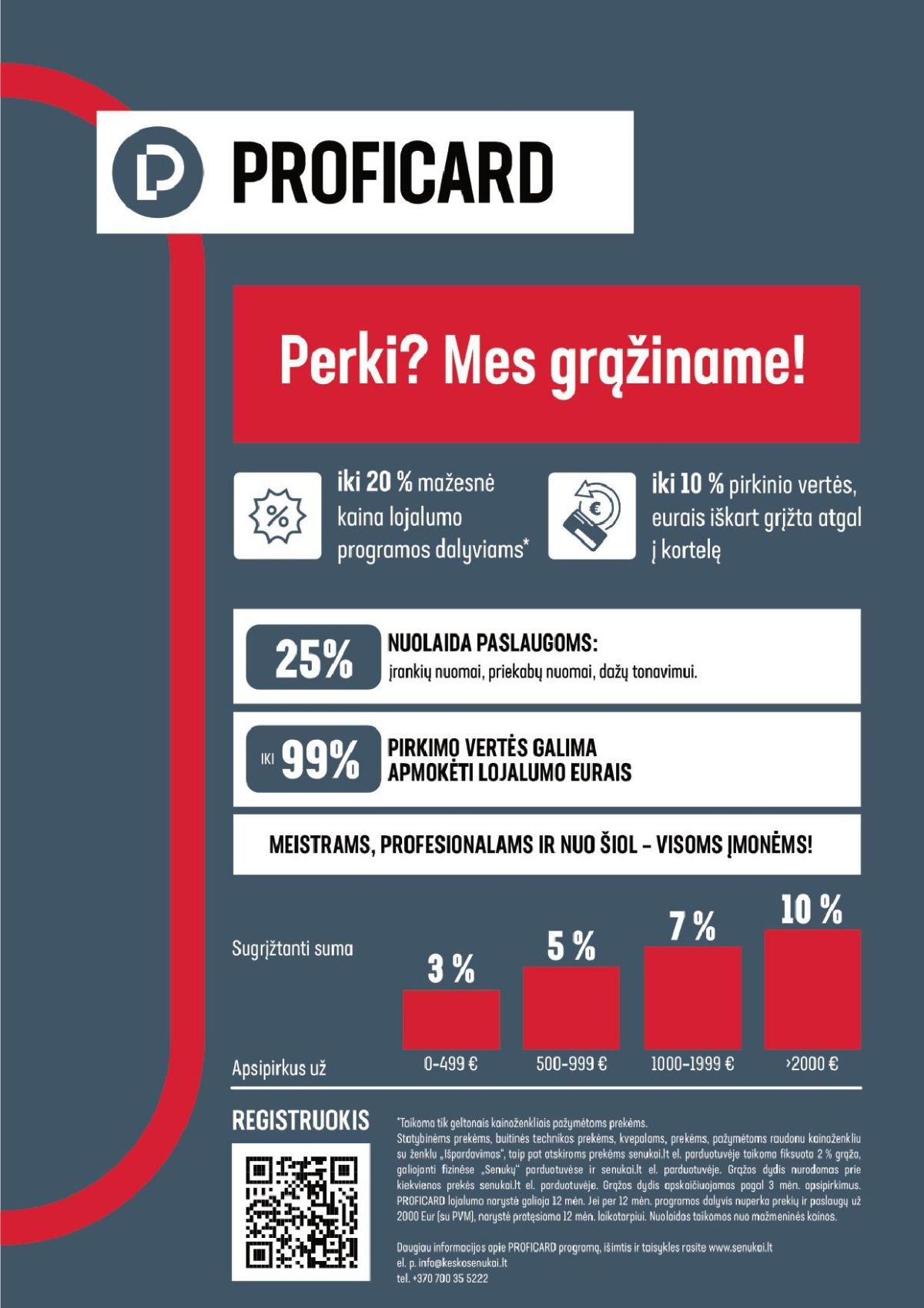 akciju leidinys